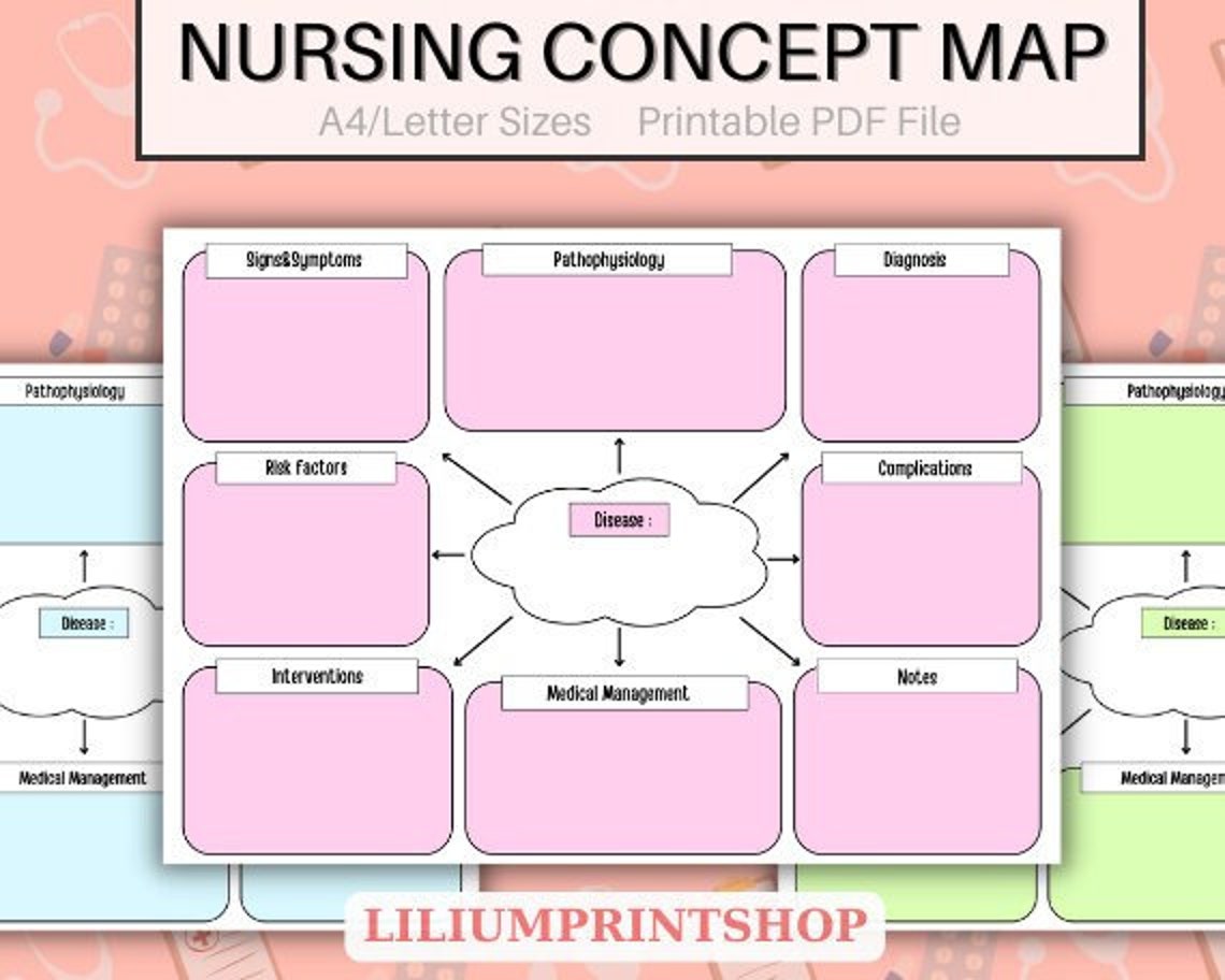 Nursing Concept Map Nursing Study Template Nursing Student - Etsy