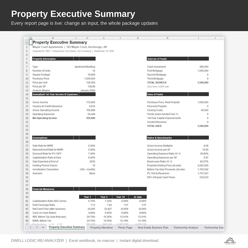 May include: A digital spreadsheet titled Property Executive Summary for Maple Court Apartments, featuring sections for property information, sources and uses of funds, assumptions, ratios, benchmarks, and financial measures with numerical data.
