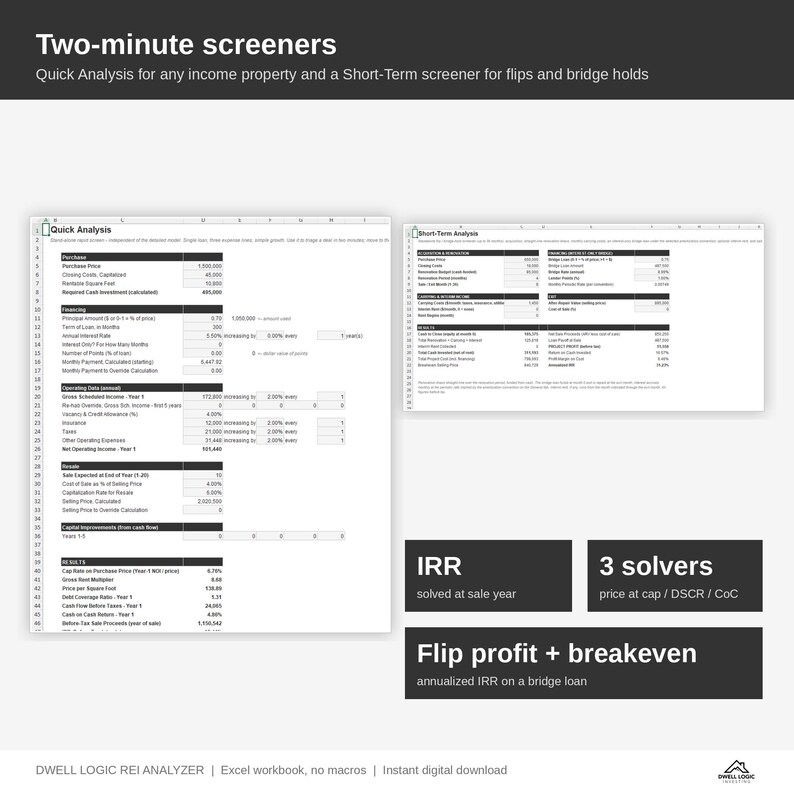 May include: A digital spreadsheet template titled Two-minute screeners for real estate analysis. It features a Quick Analysis tab for income properties and a Short-Term Analysis tab for flips, including IRR, 3 solvers, and flip profit calculations.