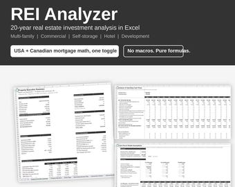 Real Estate Investment Analyzer Excel Spreadsheet: Rental Cash Flow, IRR, DSCR, Canada and USA