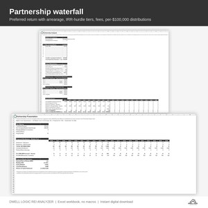 May include: A digital spreadsheet document titled Partnership waterfall, featuring financial data tables for preferred returns, IRR-hurdle tiers, and per-$100,000 distributions. The document includes a Partnership Analysis section and a Partnership Presentation summary.