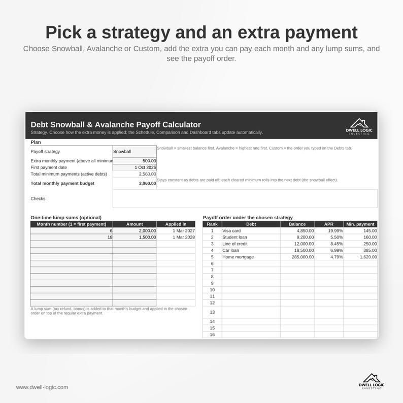 May include: A digital Debt Snowball & Avalanche Payoff Calculator spreadsheet interface. The layout includes sections for payoff strategy, extra monthly payments, one-time lump sums, and a table ranking debts by balance, APR, and minimum payment amounts.