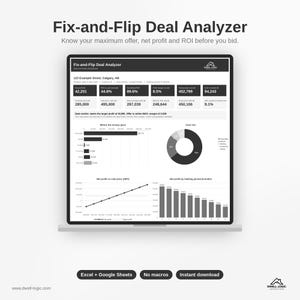 May include: A digital dashboard titled Fix-and-Flip Deal Analyzer displayed on a laptop screen. The interface features financial data, a bar chart, a pie chart, and a line graph showing net profit versus sale price and holding periods in months.