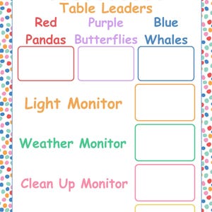 May include: A classroom job chart with a colorful confetti border. The header reads Our Class Jobs. It includes sections for Table Leaders: Red Pandas, Purple Butterflies, and Blue Whales, plus slots for Light, Weather, Clean Up, and Milk Monitors.