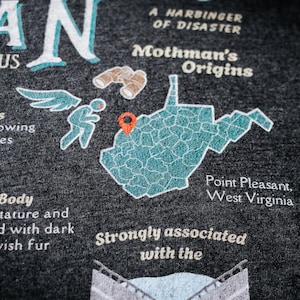 Mothman Shirt | Vintage 90s Graphic Tees, Retro Y2k Aesthetic, Unique Cryptid Top, Cryptozoology Gifts, Moth Man Legend Anatomy TShirt image 3