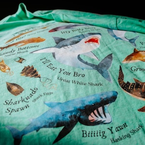 Retro Funny Shark Species TShirt | Vintage 90s Y2K Aesthetic Sea Animal T Shirt, Gift For Marine Biologist/Ocean/Whale Lover, Oceancore Tee