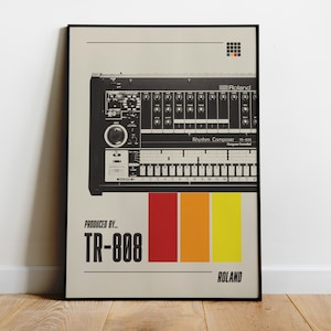 TR-808 Poster, Hip Hop Wall Art, Roland Artwork, Hip Hop Producer Gift, Music Producer Gift Idea, Physical Print for Producer