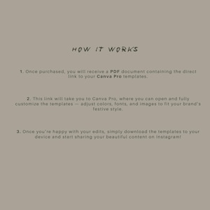 May include: Text on a beige background reads "HOW IT WORKS" followed by three numbered steps. The steps describe how to use Canva Pro templates after purchase, including customizing and sharing content on Instagram.