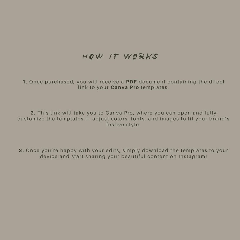 May include: Text on a beige background reads "HOW IT WORKS" followed by three numbered steps. The steps describe how to use Canva Pro templates after purchase, including customizing and sharing content on Instagram.