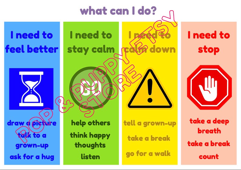 Kids A3 Printable Zones of Regulation Poster | Inside Out | Digital ...