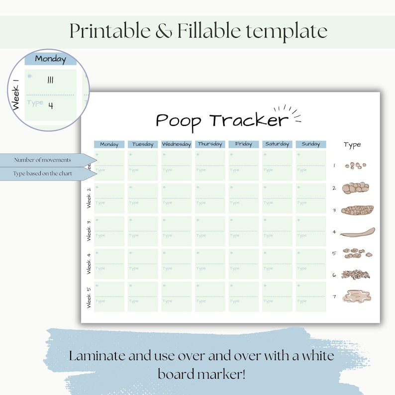 Poop Tracker | Printable & Fillable - Etsy