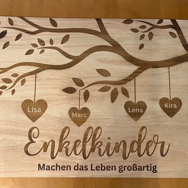 Personalisierte Wanddeko Enkelkinder