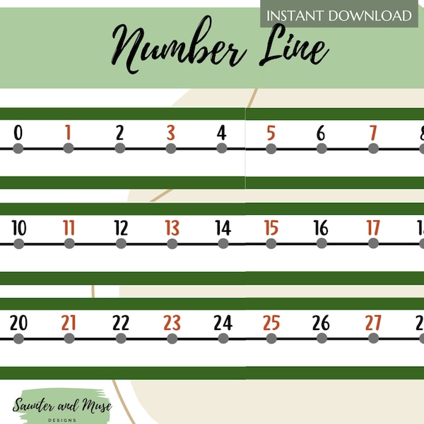 Tropical Number Line - 0 to 100 Number Line - Printable - Classroom Number Line - Botanical Classroom Decor - Giant Number Line