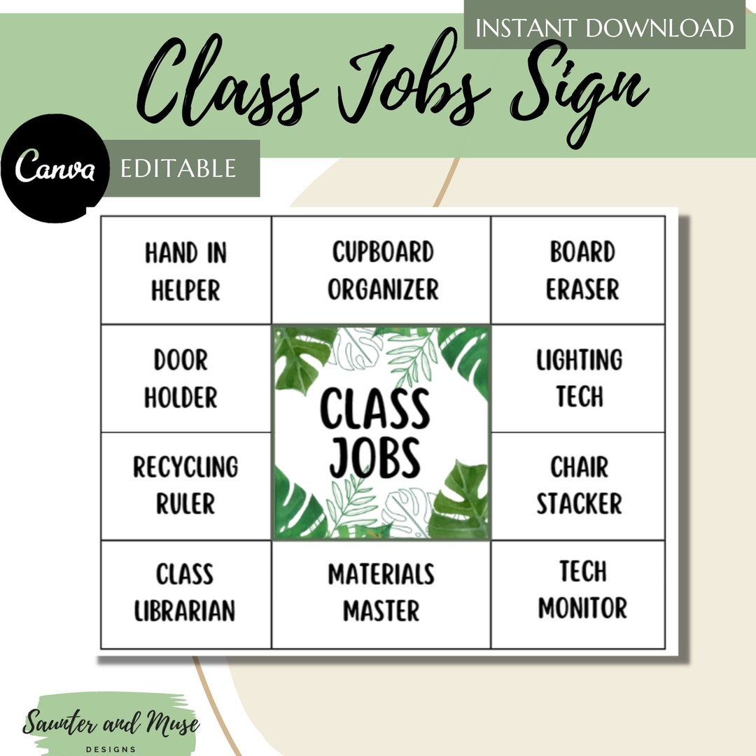 Tropical Class Jobs Sign Classroom Jobs Poster Editable Classroom Helper Poster Instant Download