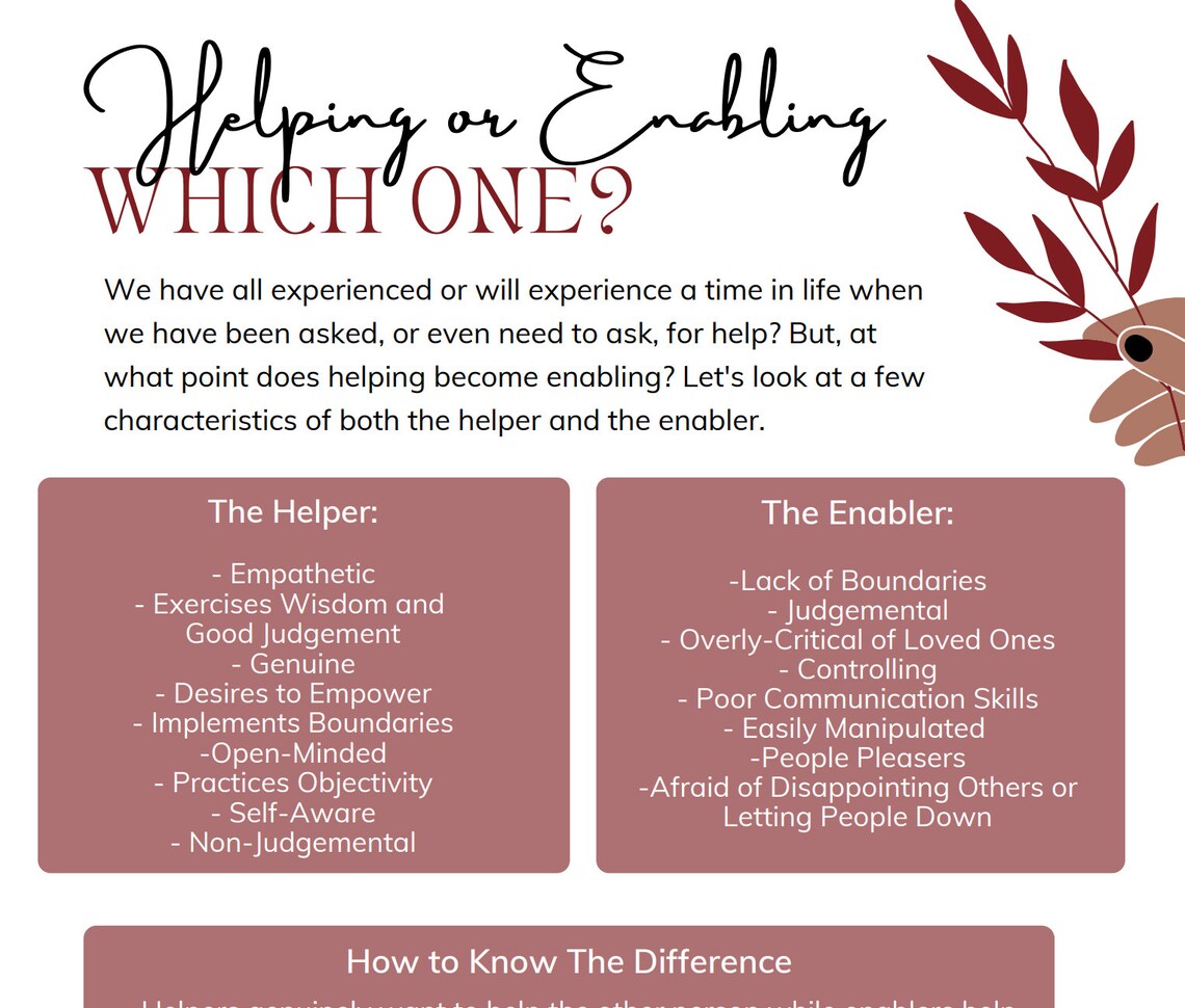 Helping Vs Enabling Worksheet (Instant Download) Etsy