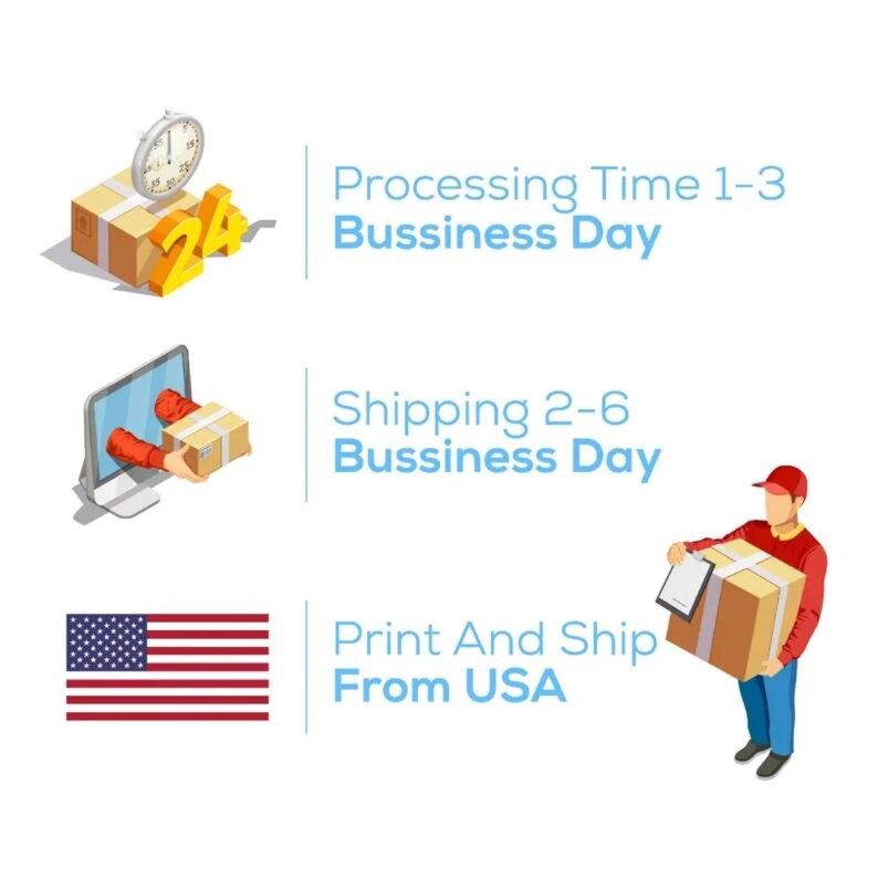 May include: An illustration with text and graphics related to order processing and shipping. The image includes a clock, a computer monitor with a hand holding a package, a person holding a package, and the American flag. The text reads "Processing Time 1-3 Business Day", "Shipping 2-6 Business Day", and "Print And Ship From USA".