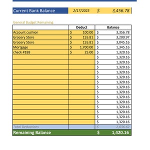 May include: A table showing a current bank balance of $3,456.78 as of 2/17/2023. The table shows a general budget remaining, deductions, and a remaining balance of $1,420.16.