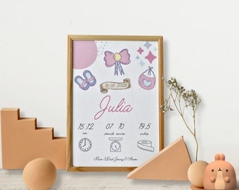 May include: A framed pink and blue baby announcement with the name Julia, the date 10.05.2026, and the baby's measurements: 15.12 inches, 07 pounds, 10 ounces, and 19.5 inches. The announcement also includes a bow, a pair of baby shoes, and a bib.