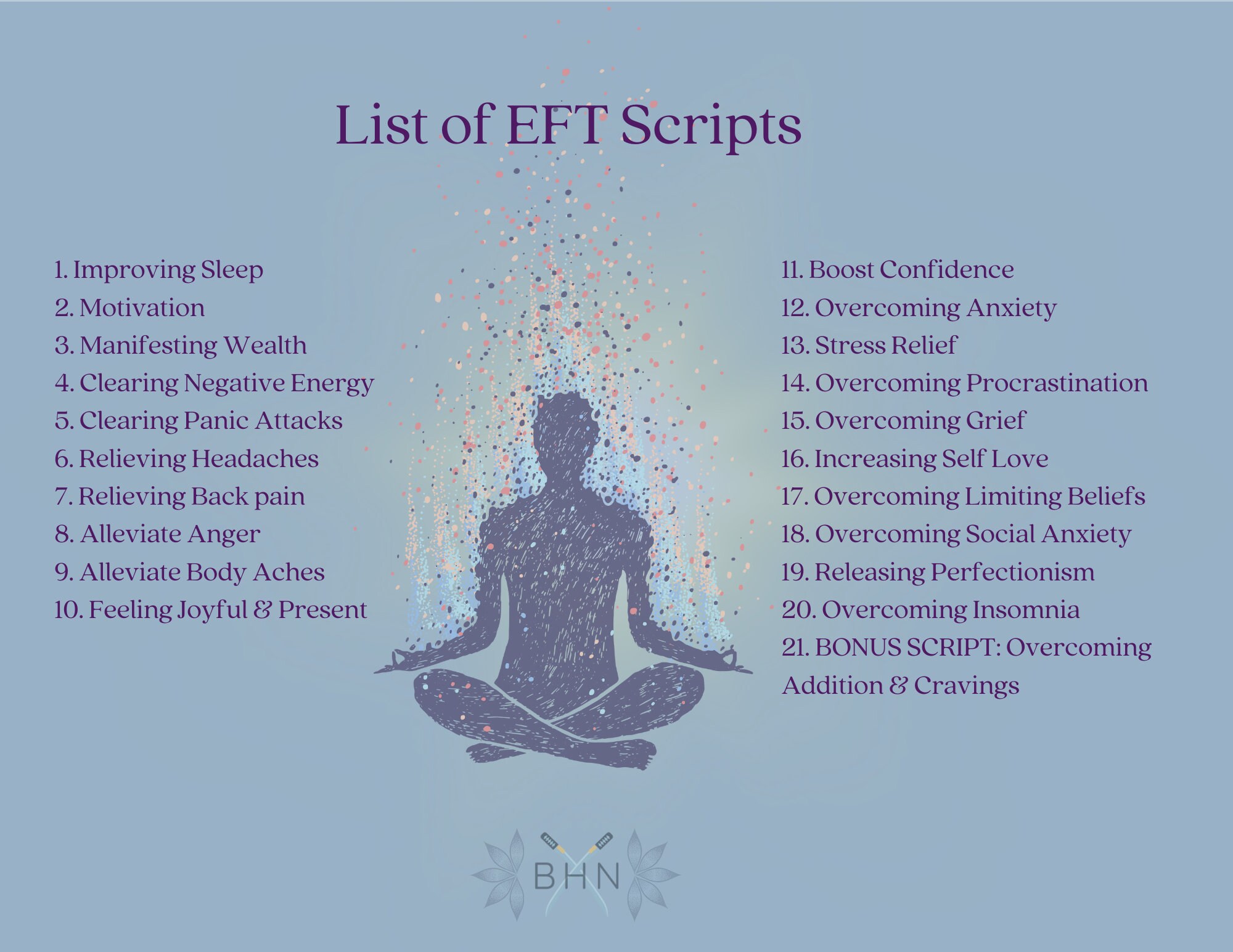 Eft Tapping Script Bundle Emotional Freedom Tapping Eft Personal