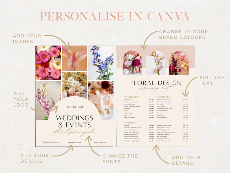 Puede incluir: Una plantilla de lista de precios de dise&ntilde;o floral imprimible para bodas y eventos. La plantilla presenta un collage de arreglos florales, un espacio reservado para el logotipo y campos de texto personalizables para los detalles de precios. La plantilla est&aacute; dise&ntilde;ada para ser editada en Canva.