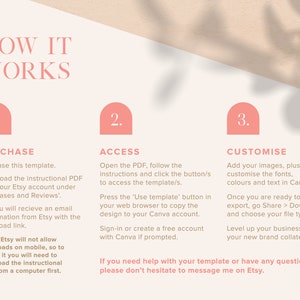 May include: A pink and white graphic with the text "How It Works" in black. Three steps are outlined: Purchase, Access, and Customize. Each step has a pink circle with a number inside and a description of the steps.