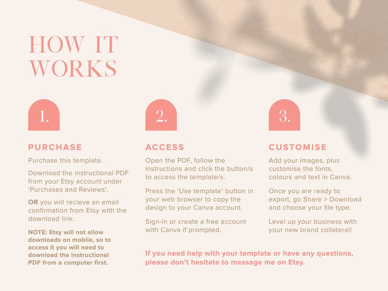 May include: A pink and white graphic with the text "How It Works" in black. Three steps are outlined: Purchase, Access, and Customize. Each step has a pink circle with a number inside and a description of the steps.