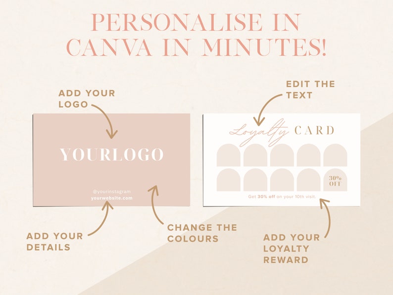 Luxe Loyalty Card Template | Editable Canva Rewards Card Design for ...