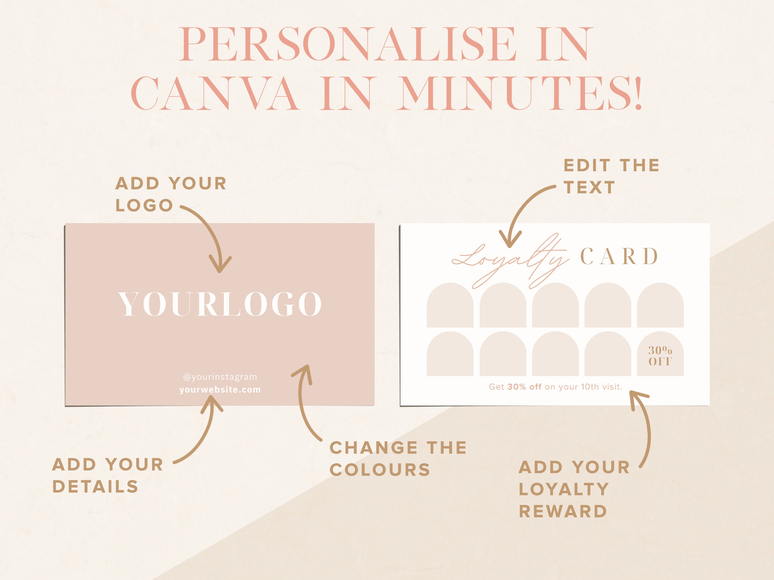 Luxe Loyalty Card Template | Editable Canva Rewards Card Design for ...