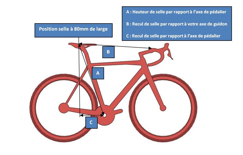 Outil de mesure hauteur et profondeur de selle de vélo image 7