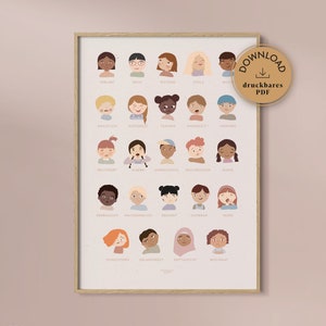 Poster Gefühle lernen für Kinder | 24 Emotionen | Montessori Lernposter | Kinderzimmer Spielzimmer Deko A4 A3 | digitaler Download