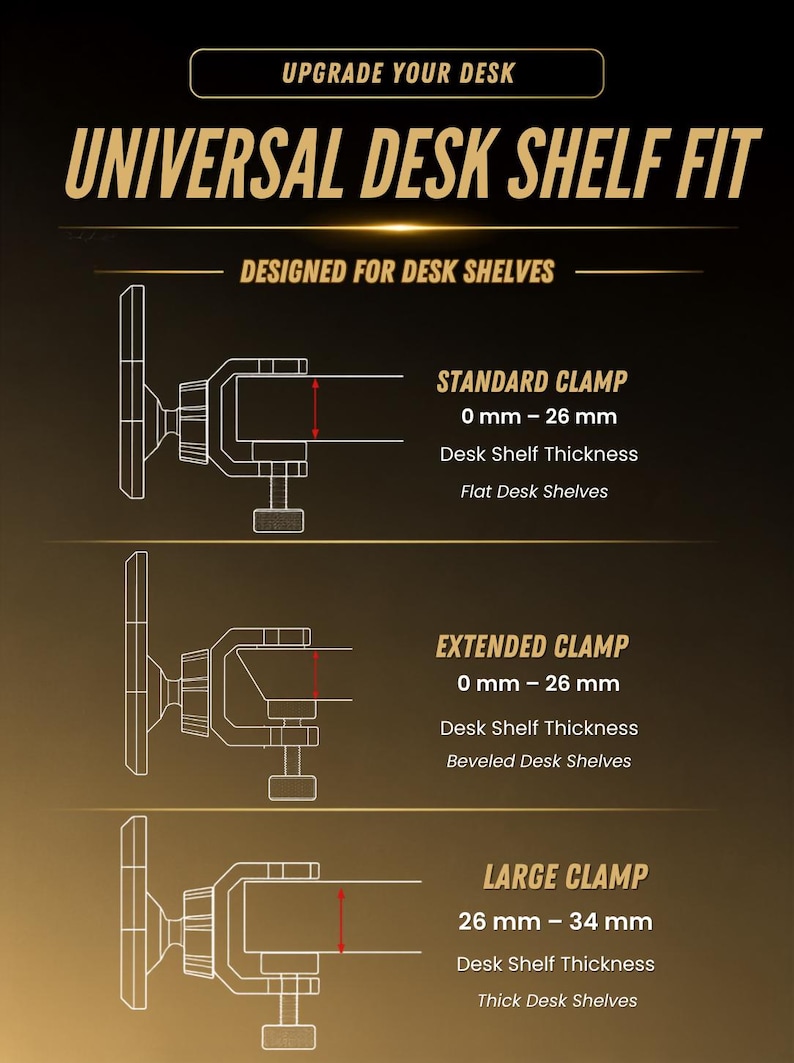 K&ouml;nnte beinhalten: Ein technisches Diagramm mit dem Titel UPGRADE YOUR DESK UNIVERSAL DESK SHELF FIT zeigt drei Klemmtypen. Standard- und verl&auml;ngerte Klemmen passen f&uuml;r 0 mm bis 26 mm dicke Regale. Die gro&szlig;e Klemme passt f&uuml;r 26 mm bis 34 mm dicke Schreibtischregale.