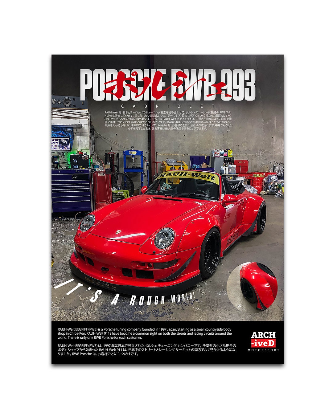 JDM RWB Porsche 993 Poster Ad - Etsy