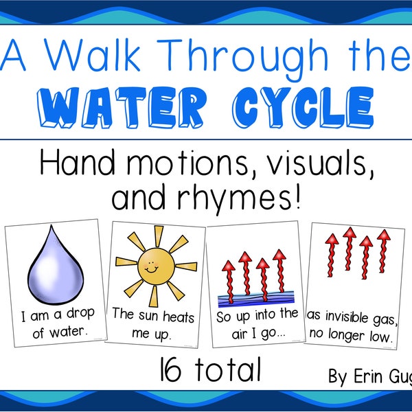 Attività sul ciclo dell'acqua: cammina attraverso il ciclo dell'acqua!