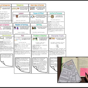 Reading Comprehension Strategies and Skills Interactive Cards ...
