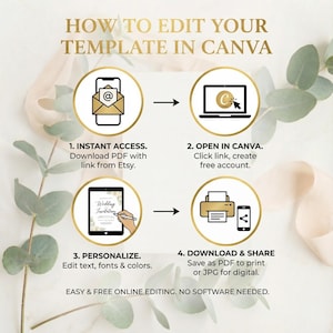 May include: A white ceramic mug with a black handle and the text "But First, Coffee" in a bold, black font. The mug is set against a blurred background, suggesting a cozy setting.