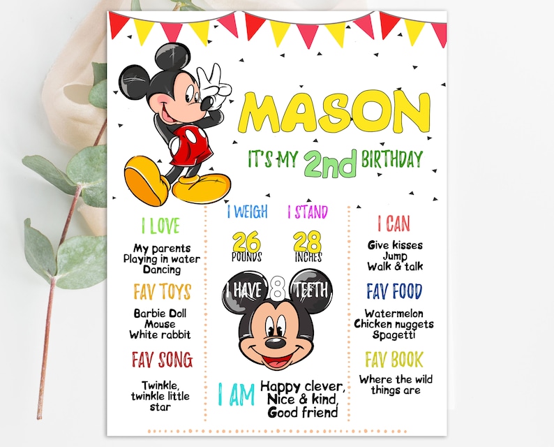 K&ouml;nnte beinhalten: Ein farbenfroher druckbarer Geburtstags-Chart f&uuml;r ein Kind, das zwei Jahre alt wird. Der Chart zeigt ein Cartoon-Bild von Mickey Mouse und enth&auml;lt Details wie den Namen des Kindes, das Alter, das Gewicht, die Gr&ouml;&szlig;e, die Lieblingsspielzeuge, das Essen, das Lied und das Buch. Der Chart ist mit bunten Flaggen und Konfetti verziert.