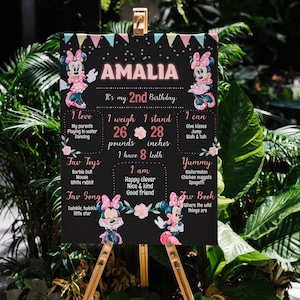 Minnie Mouse First Birthday Milestone Poster Template Editable Board Party Decorations Chalkboard Sign Printable Corjl Digital or Printed