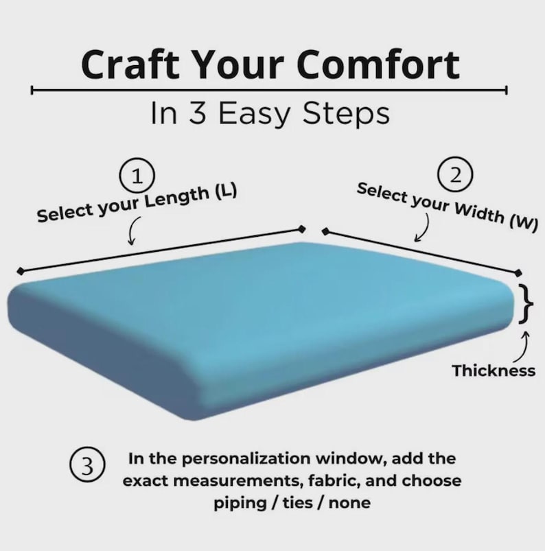 May include: A light blue rectangular cushion graphic with text Craft Your Comfort In 3 Easy Steps. Arrows indicate dimensions for length, width, and thickness. Step 3 instructs to add exact measurements, fabric, piping, or ties in the personalization window.