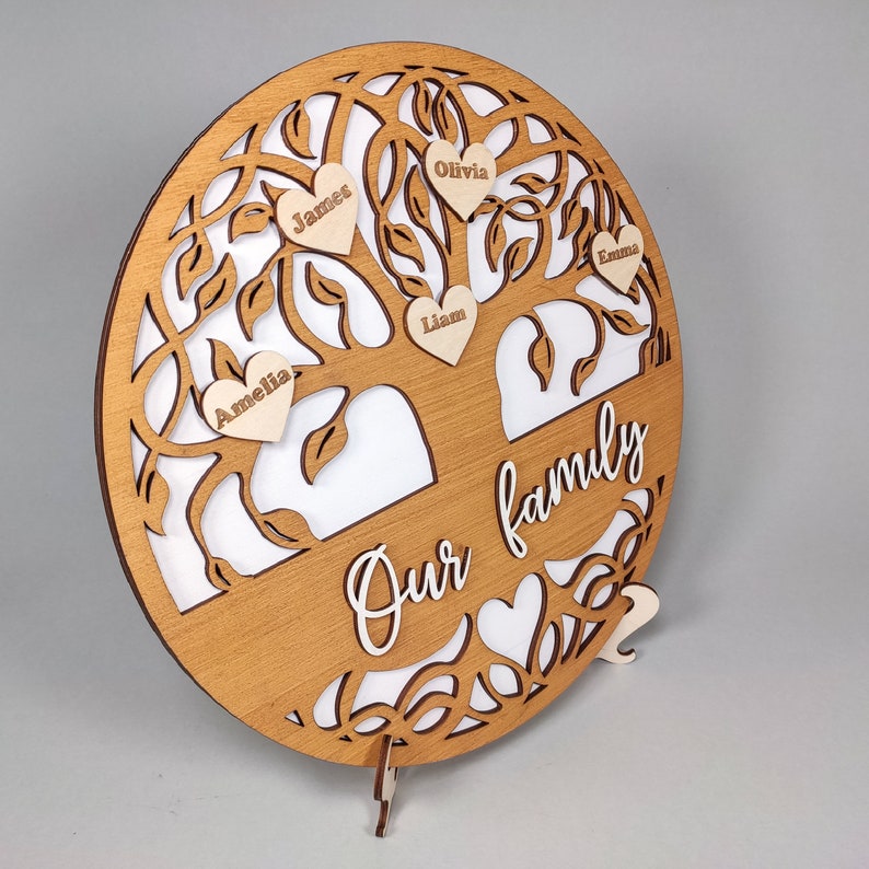 Family Tree of Life Laser Cut File: Grandparent Gift (SVG DXF PDF) - Etsy