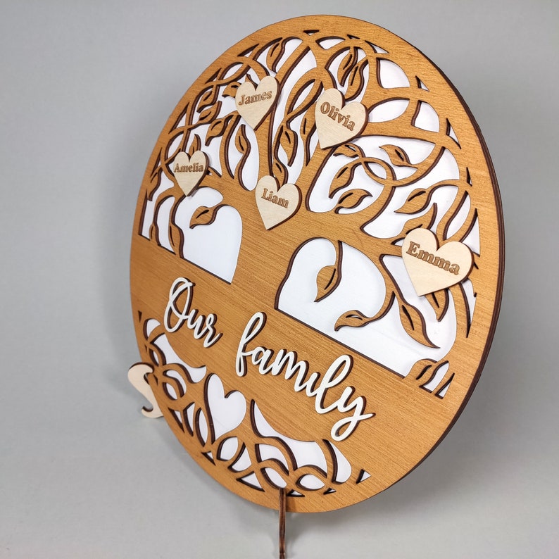 Family Tree of Life Laser Cut File: Grandparent Gift (SVG DXF PDF) - Etsy