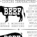 Cooking Temperature Table Vector Cut File for CNC Routers, Lasers ...