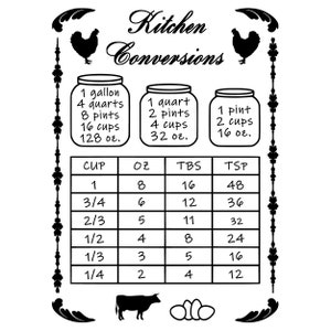 May include: Black and white illustration of kitchen conversions with a table showing measurements in cups, ounces, tablespoons, and teaspoons. The text includes "Kitchen Conversions", "1 gallon", "4 quarts", "8 pints", "16 cups", "128 oz.", "1 quart", "2 pints", "4 cups", "32 oz.", "1 pint", "2 cups", "16 oz.", "CUP", "OZ", "TBS", "TSP", "1", "8", "16", "48", "3/4", "6", "12", "36", "2/3", "5", "11", "32", "1/2", "4", "8", "24", "1/3", "3", "5", "16", "1/4", "2", "4", "12".