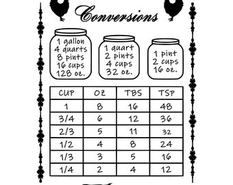 Kitchen Conversion Table Vector Cut File for CNC Routers, Lasers, Cricut, Sublimation