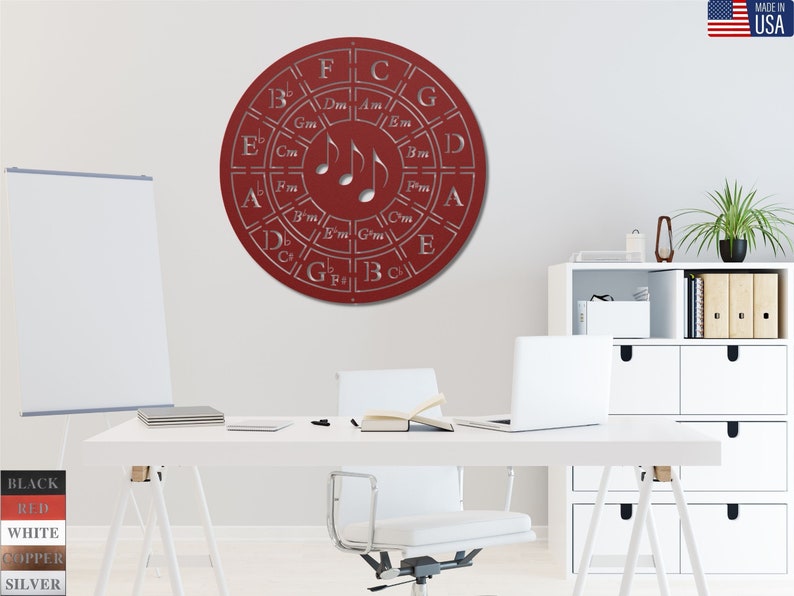 Music aesthetic room decor - fikofreaks