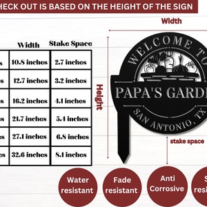K&ouml;nnte beinhalten: Ein schwarzes Willkommensschild aus Metall mit dem Text "WELCOME TO PAPA'S GARDEN SAN ANTONIO, TX". Das Schild zeigt einen Korb mit Gem&uuml;se und ist zum Einpflanzen in den Boden konzipiert. Das Schild ist wasser-, licht- und sonnenbest&auml;ndig und au&szlig;erdem korrosionsbest&auml;ndig. Eine Tabelle zeigt die verschiedenen Gr&ouml;&szlig;en des Schildes und die entsprechende Breite und den Abstand der Pf&auml;hle.