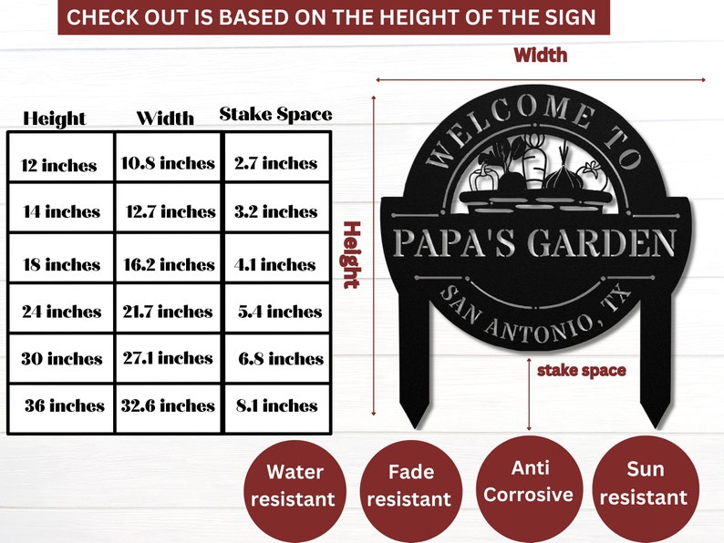 K&ouml;nnte beinhalten: Ein schwarzes Willkommensschild aus Metall mit dem Text "WELCOME TO PAPA'S GARDEN SAN ANTONIO, TX". Das Schild zeigt einen Korb mit Gem&uuml;se und ist zum Einpflanzen in den Boden konzipiert. Das Schild ist wasser-, licht- und sonnenbest&auml;ndig und au&szlig;erdem korrosionsbest&auml;ndig. Eine Tabelle zeigt die verschiedenen Gr&ouml;&szlig;en des Schildes und die entsprechende Breite und den Abstand der Pf&auml;hle.