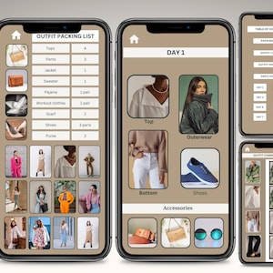 Wardrobe Manager Customizable Outfit Planner, Editable Canva Template, Travel Outfit Planner, Wardrobe Checklist, Vacation Outfit Planning