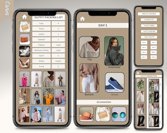 Wardrobe Manager Customizable Outfit Planner, Editable Canva Template, Travel Outfit Planner, Wardrobe Checklist, Vacation Outfit Planning
