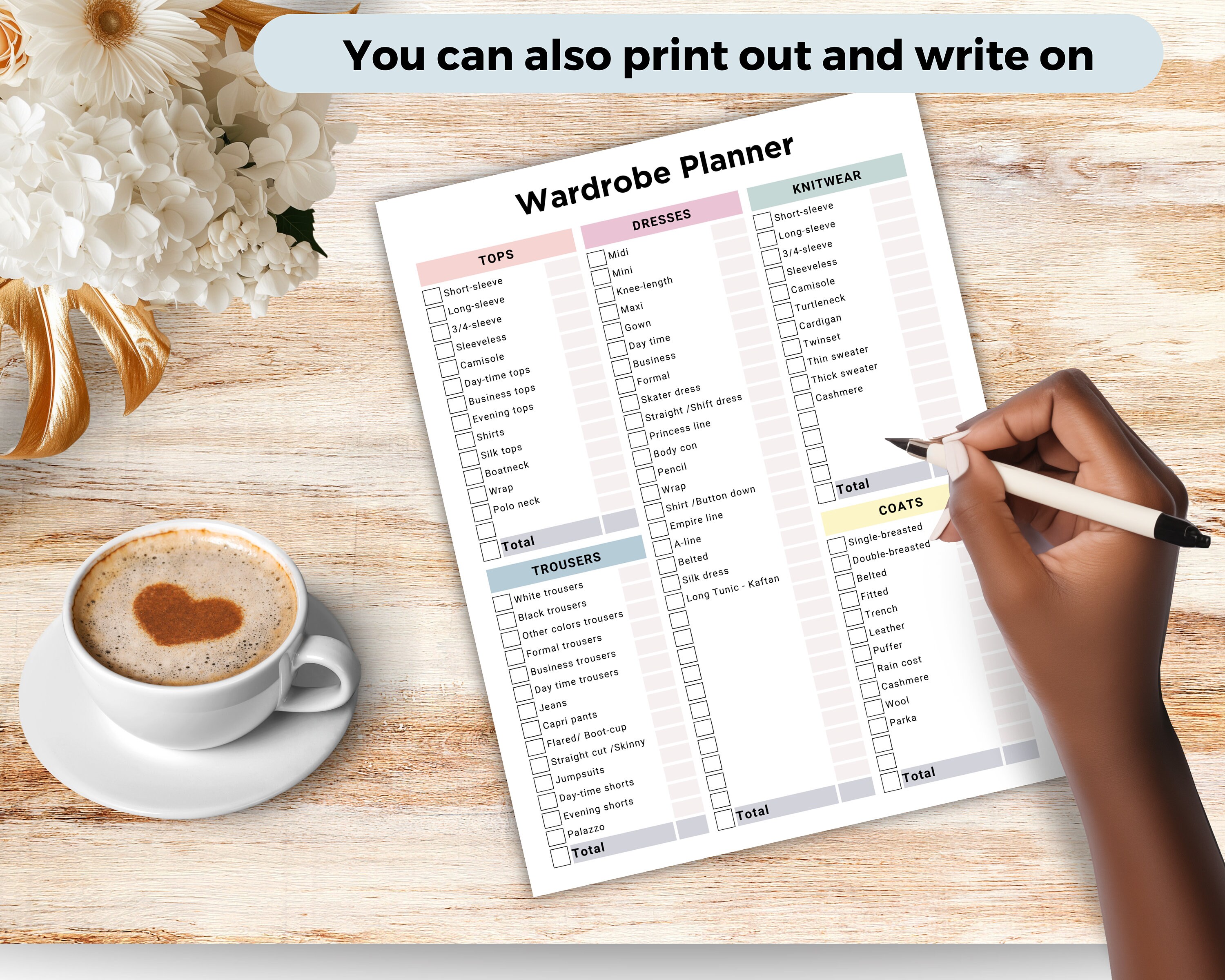 Wardrobe Checklist, Closet Inventory, Outfit Tracker, Minimalist Closet Audit, Capsule Wardrobe ...