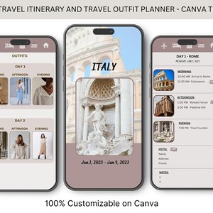 Travel Itinerary Template, Customizable Trip Planner, Digital Itinerary, Mobile Travel Guide, Editable Canva Template, Vacation Itinerary